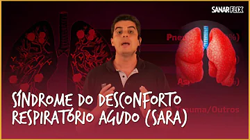 O que causa pulmão de SARA?
