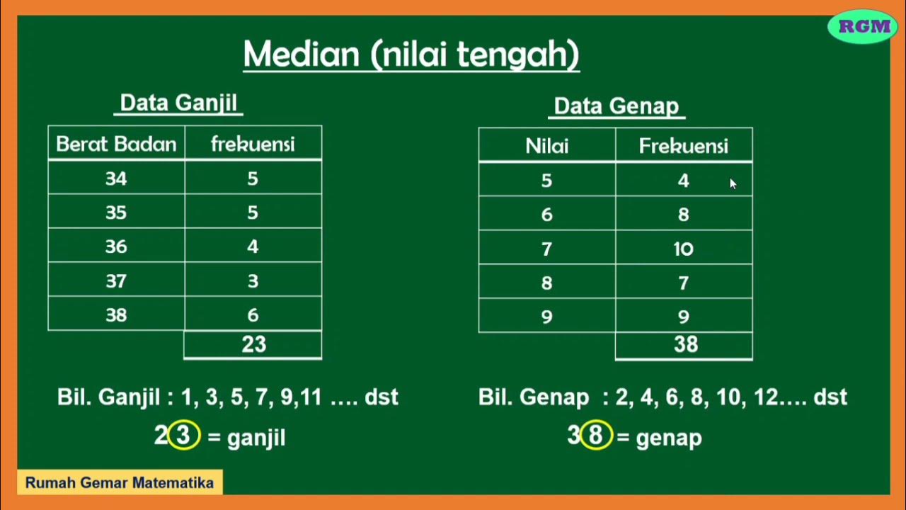 Cara mencari median data genap data ganjil youtube