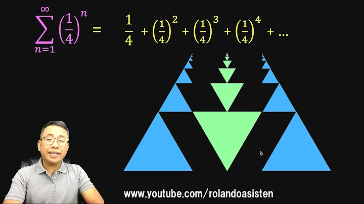 Visualizing Infinite Geometric Series
