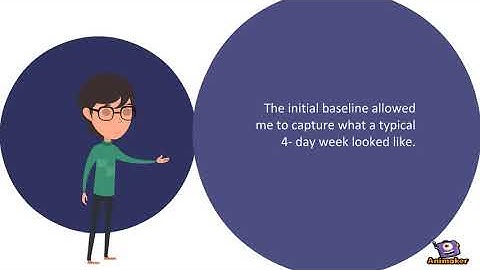 Behavior Change Project