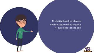 Behavior Change Project