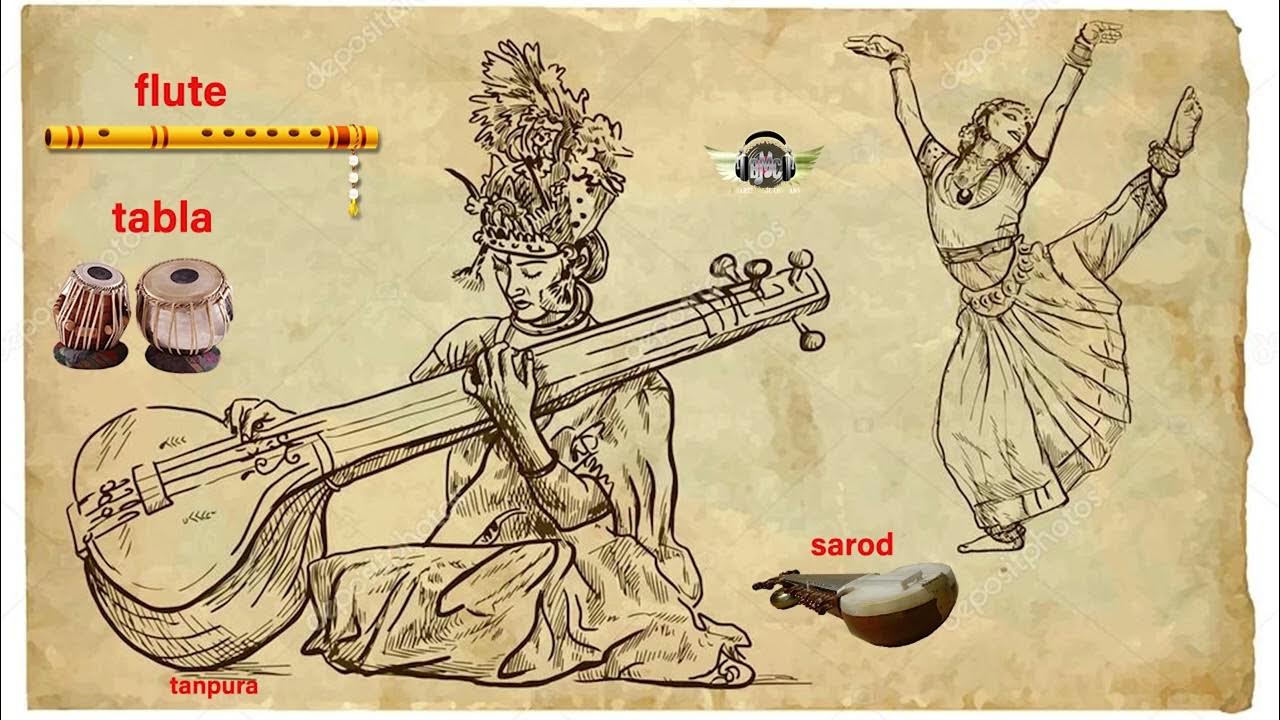 Indian Background music copyright free flute tabla sarod
