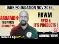 JAIIB RBWM Module B | Unit-7 NPCI & It's Products | by Bhaskar Sir