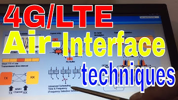 LTE Air interface explained by: Niladri Nihar Nanda