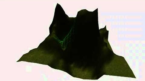 Terrain Editor Height Manipulation