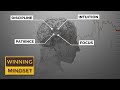 7 Trading PSYCHOLOGY & DISCIPLINE Rules To Deal With Losses (The Winning Mindset of a Trader)