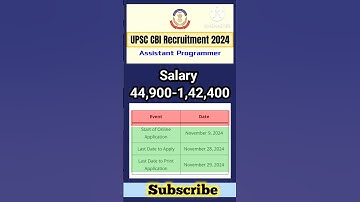 UPSC CBI Recruitment 2024 #shorts #shortvideo #maths