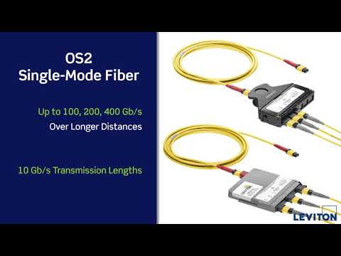 Cabling Recommendations for Data Centers