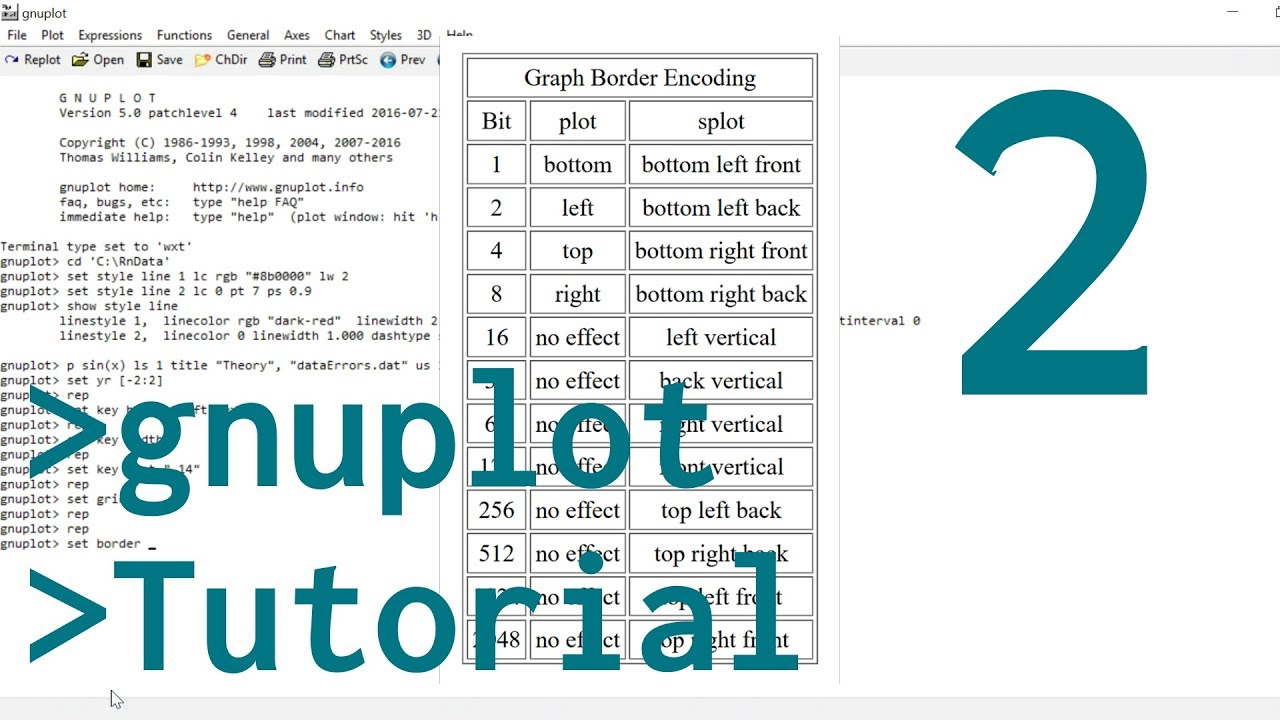 gnuplot Tutorial 2: linestyles, better plots, symbols, fonts \u0026 pngcairo