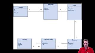 Building a REST API in NET Core | S3P72 | Fluent API relation with Address and CustomerAddress