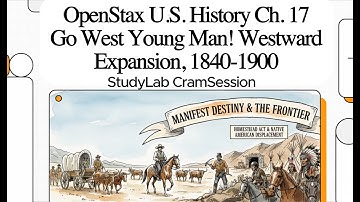 OpenStax U.S. History Ch. 17 — Go West Young Man! Westward Expansion, 1840-1900 (10min Cram Session)