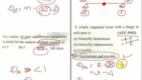 Structural Analysis - Concepts- MCQ s - Static Indeterminacy- Part 7