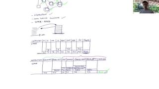ep 12- Bitcoin locking and unlocking scripts - syntax and basic concepts(1).mp4