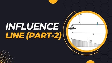 Influence Line of Beam - PART 2