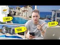 Villa mit Pool UNTER 1.000€? Mietmarkt auf Zypern