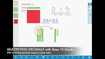 Multiply Decimals with Base 10 Blocks