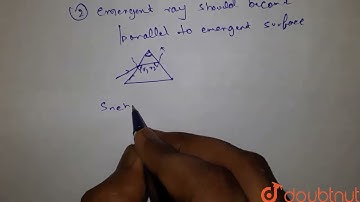 A prism of refractive index sqrt2 has refracting angle 60^(@) . Answer the following question An...