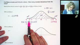 Math 243 Section 5.1-5.2, 6.1 3. Critical Z values