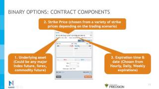 Introduction to Binary Options Revised Edition