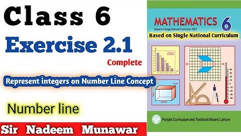Class 6 Exercise 2.1   Single National  Ex 2.1 6th  SNC PCTB Maths Square Root Sir Nadeem Munawar