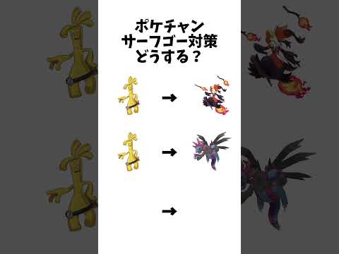 【ポケモンチャンピオンズ】サーフゴー対策どうする？#ポケモン