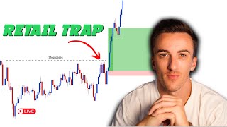 How to Scalp Futures Markets - LIVE Trade 1:7 Risk to Reward by Aaron Trades 1,538 views 1 month ago 6 minutes, 20 seconds