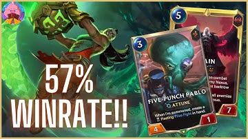 Swain Illaoi is the best deck right now??