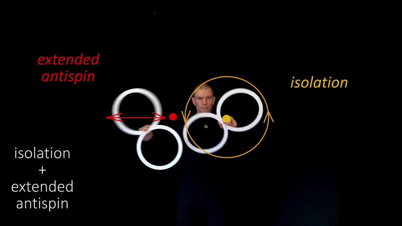 8rings tutorial Basic movements 2. YouTube