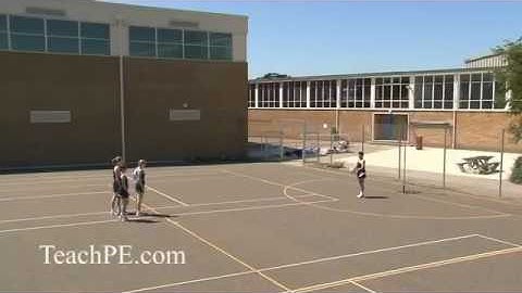 Netball - Attacking Movement - Double Lead Level 3
