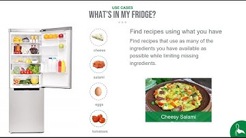 The only food API you