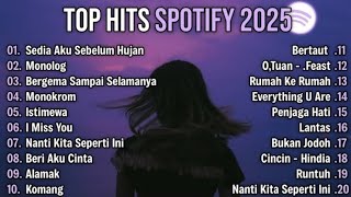 Download Lagu Top Hits Spotify Indonesia 2025 | TopSpotify Indonesia 2025 | Lagu Hits Spotify2025 | Lagu Terbaru MP3