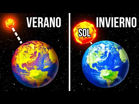 Video: ¿Qué día está la Tierra más alejada del sol?