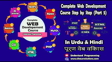 Full Web Development Course in Urdu / Hindi (2021)  HTML Complete Series || Earn Money Online