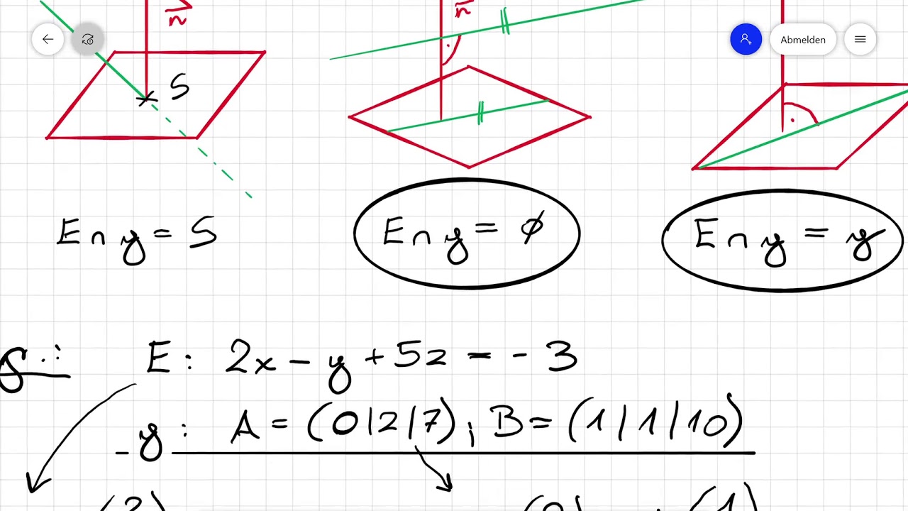 Gegenseitige Lage Von Gerade Und Ebene Gerade und Ebene (gegenseitige Lage) - YouTube