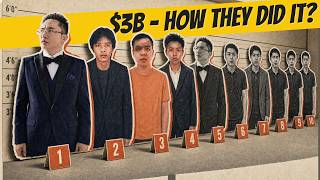 How Singapore's Biggest Money Laundering Case Went Undetected