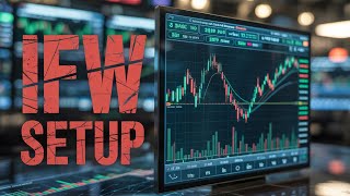 Ifw Volume Trading Setup | How To Use Vol In Trading