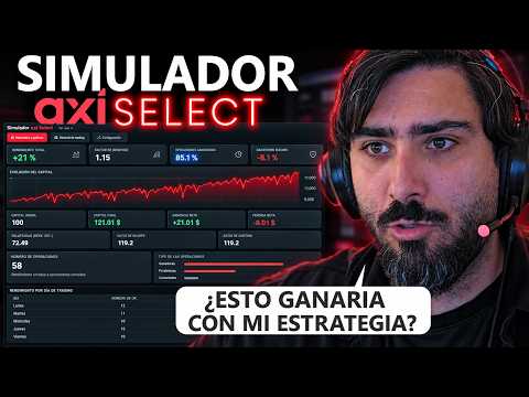 I tested MY most PROFITABLE trading STRATEGY on AXI Select and this happened...