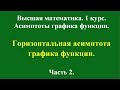 Асимптоты графика функции (часть 2).  Высшая математика.