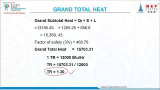 B 03  28Oct Load Calculations3  Load Calculation3 19min