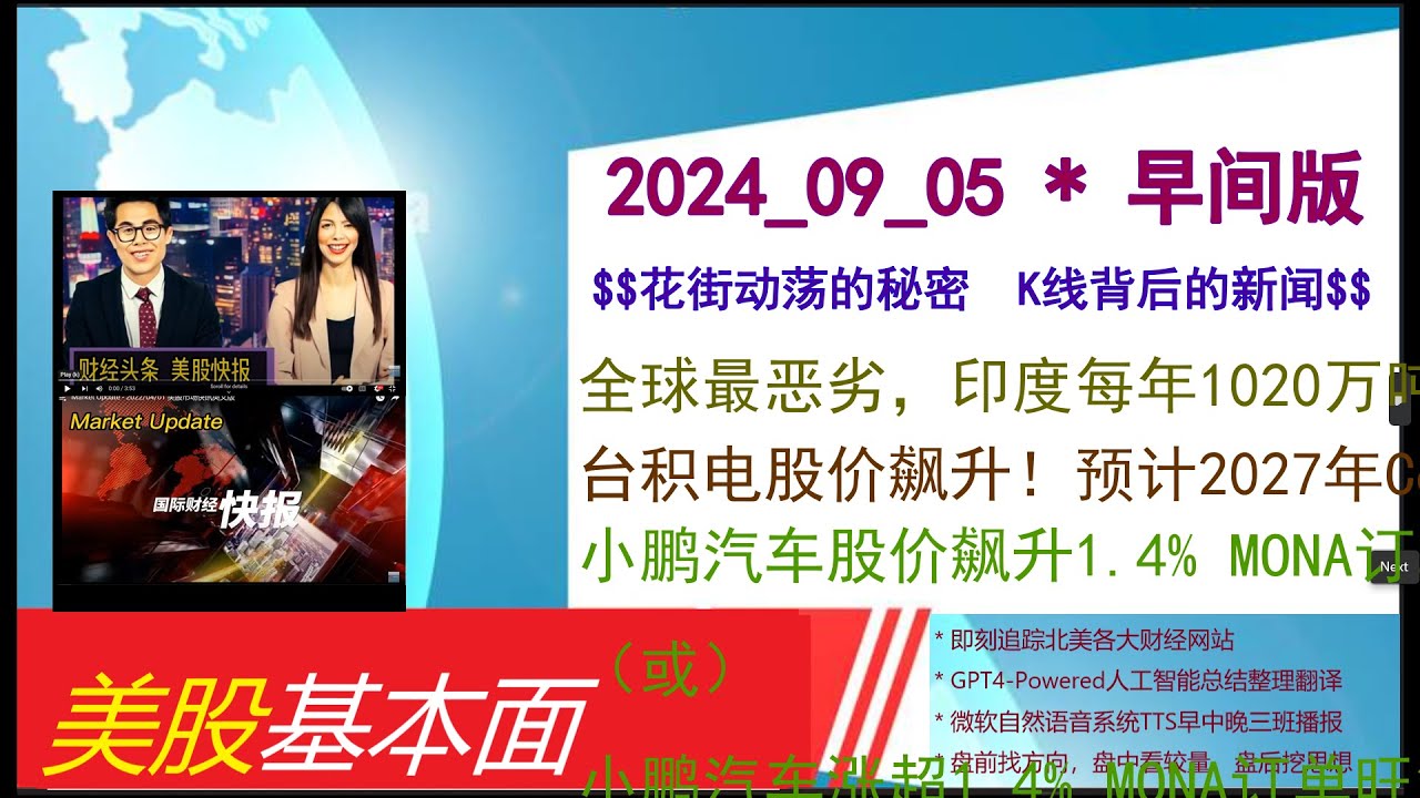 美股基本面- 2024_09_05 * 早间版* 全球最恶劣，印度每年1020万吨塑料垃圾“裸奔”！。台积电股价 飙升！预计2027年CoW-SoW大量生产。小鹏汽车股价飙升1.4% MONA订单- YouTube