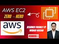 AWS EC2 Full Course for Beginners | EC2 Zero to Hero (2026) 🚀 | Cloud Computing Explained