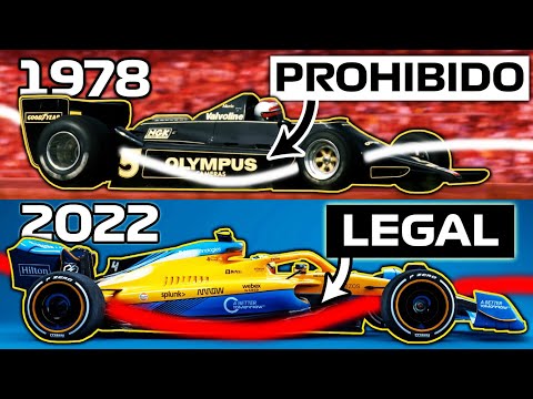 Video: ¿Lotus volverá alguna vez a la f1?