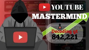 How @decordingyt  Dominates YouTube : His SECRET to Beat the YouTube Algorithm