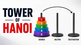 19 Tower of Hanoi Explained | Rules, Solution & Minimum Moves