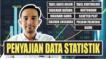 PENYAJIAN DATA STATISTIK DALAM BENTUK TABEL DAN GRAFIK | Kelas Statistika
