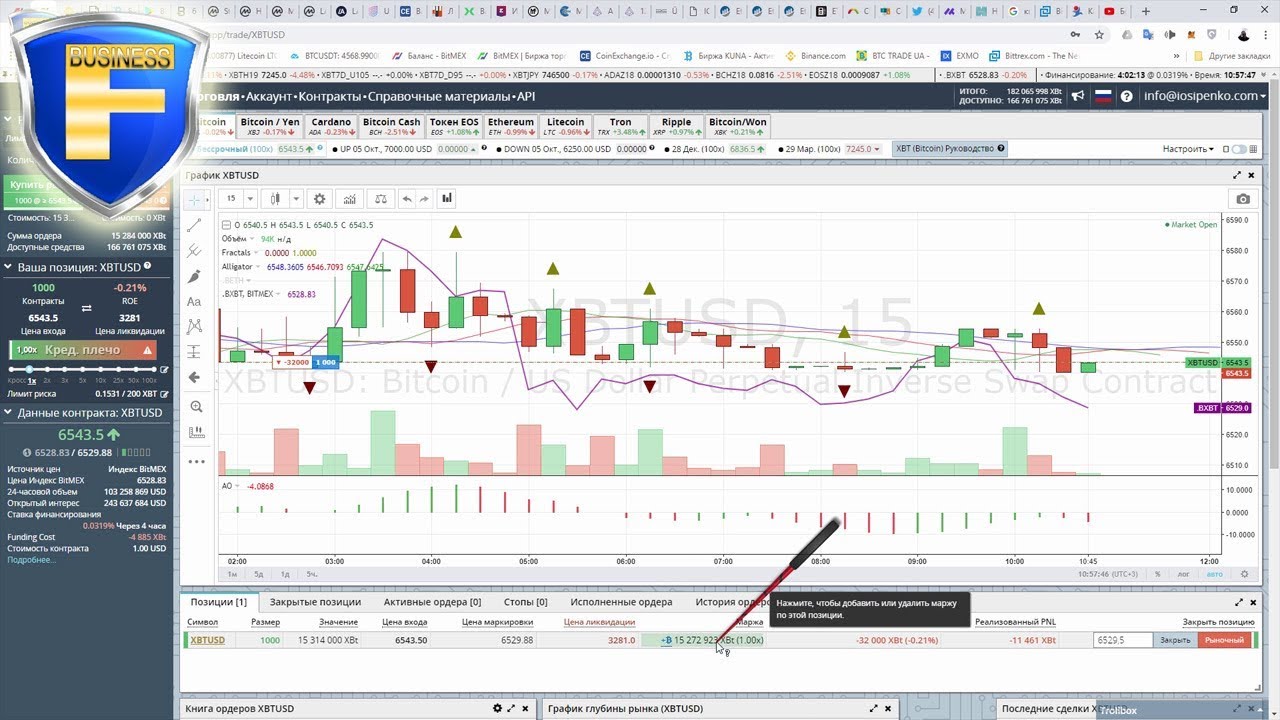 4 ошибки в маржинальной торговле - YouTube