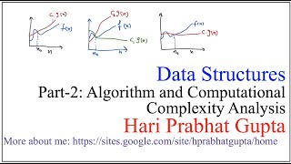 Data Structures-Part 2: Algorithm and Computational Complexity (In Hindi and C Programming language)