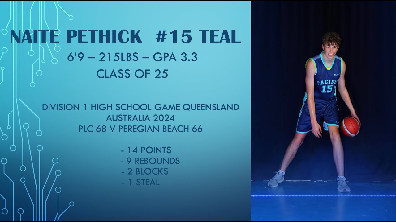 Naite Pethick PLC V Peregian Beach College Highlights   1080WebShareName