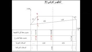 مراجعة 2 الجزء الرابع مظهر طولي   مظهر عرضي