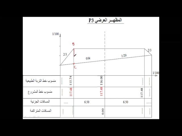 مراجعة 2 الجزء الرابع مظهر طولي   مظهر عرضي